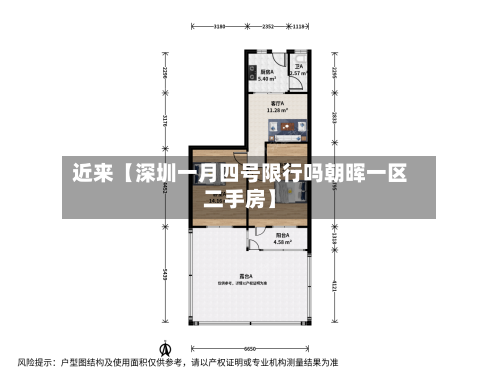 近来【深圳一月四号限行吗朝晖一区二手房】-第1张图片