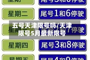 五号天津限号吗/天津限号5月最新限号-第3张图片