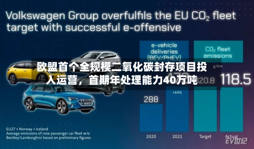 欧盟首个全规模二氧化碳封存项目投入运营	，首期年处理能力40万吨-第2张图片