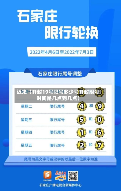 近来【开封19号限号多少号开封限号时间是几点到几点】-第2张图片