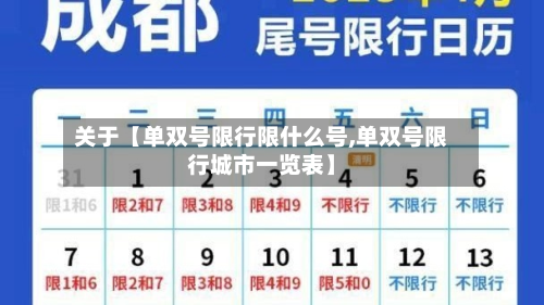 关于【单双号限行限什么号,单双号限行城市一览表】-第2张图片