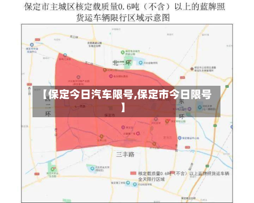 【保定今日汽车限号,保定市今日限号】