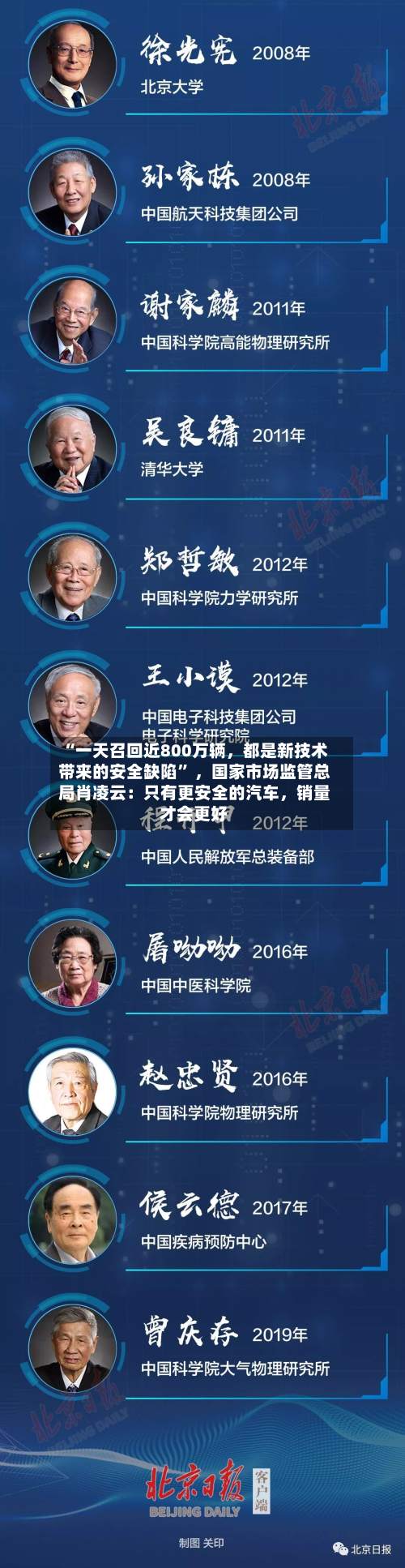 “一天召回近800万辆，都是新技术带来的安全缺陷” 	，国家市场监管总局肖凌云：只有更安全的汽车，销量才会更好-第3张图片