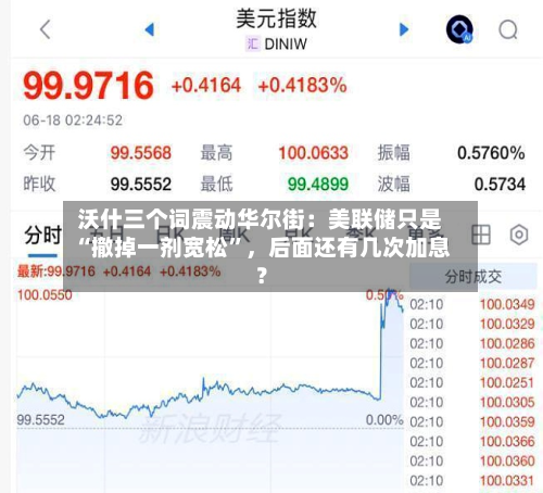 沃什三个词震动华尔街：美联储只是“撤掉一剂宽松	”，后面还有几次加息？-第2张图片
