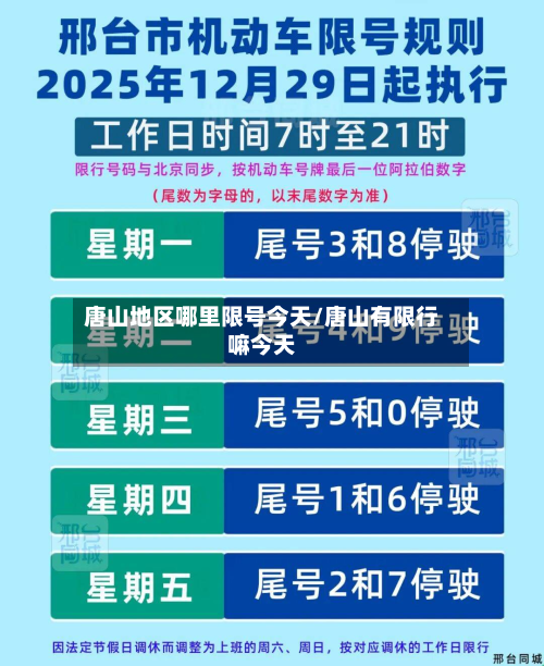 唐山地区哪里限号今天/唐山有限行嘛今天