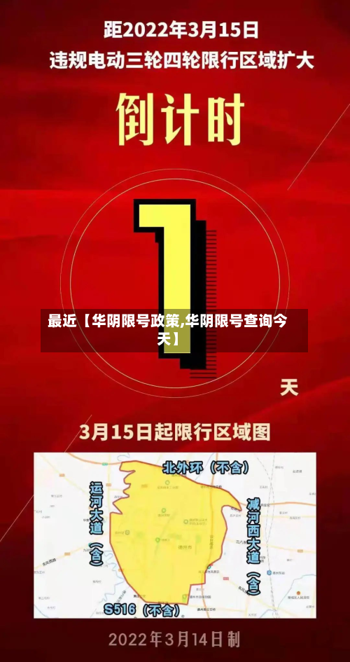 最近【华阴限号政策,华阴限号查询今天】-第3张图片
