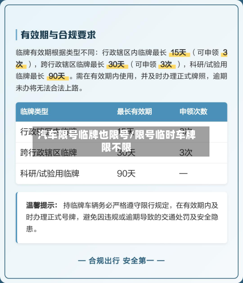 汽车限号临牌也限号/限号临时车牌限不限-第2张图片