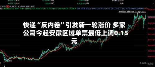 快递“反内卷”引发新一轮涨价 多家公司今起安徽区域单票最低上调0.15元-第2张图片