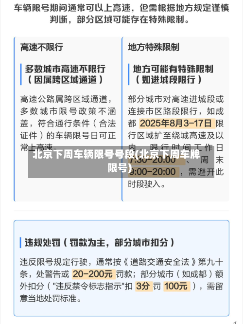 北京下周车辆限号号段(北京下周车牌限号)