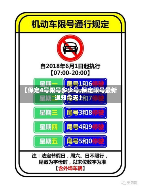 【保定4号限号多少号,保定限号最新通知今天】-第2张图片