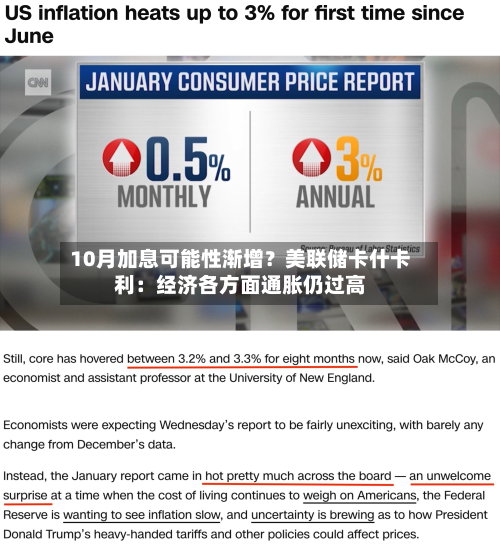 10月加息可能性渐增?美联储卡什卡利:经济各方面通胀仍过高-第3张图片