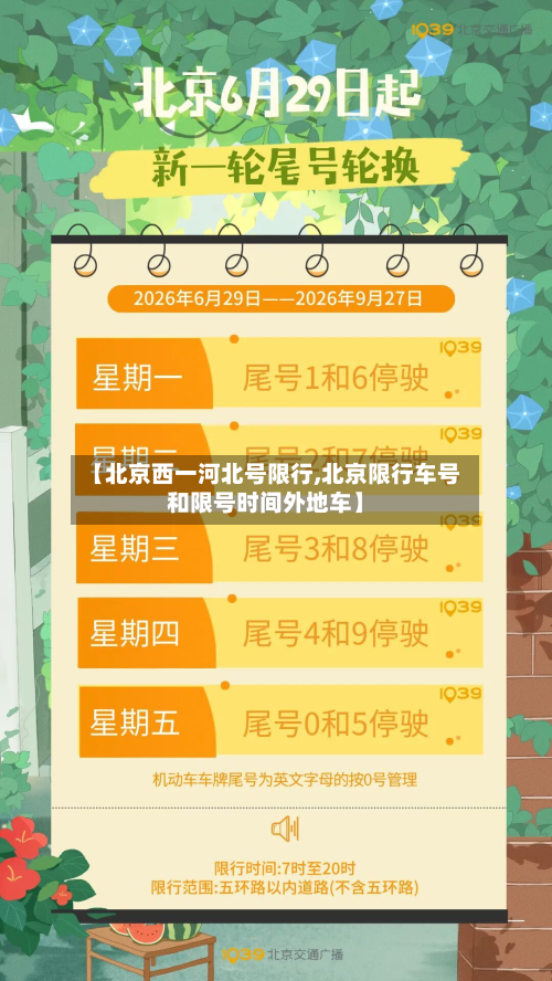【北京西一河北号限行,北京限行车号和限号时间外地车】-第2张图片