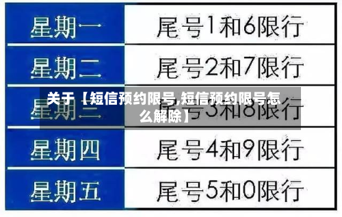 关于【短信预约限号,短信预约限号怎么解除】