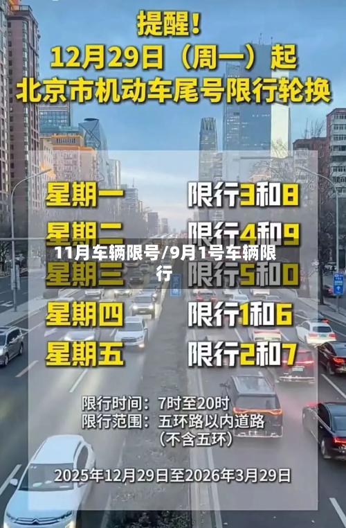 11月车辆限号/9月1号车辆限行-第2张图片