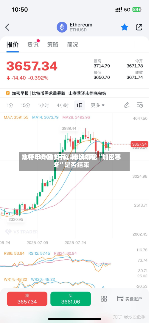 比特币升至1月以来比较高水平85000美元	，市场争论“加密寒冬”是否结束-第1张图片