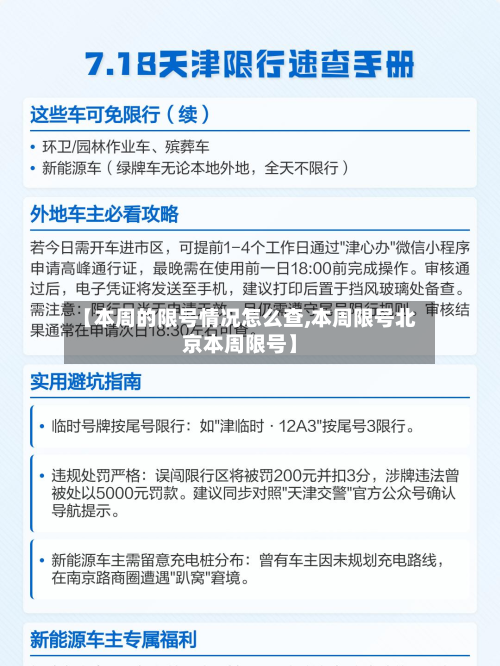 【本周的限号情况怎么查,本周限号北京本周限号】