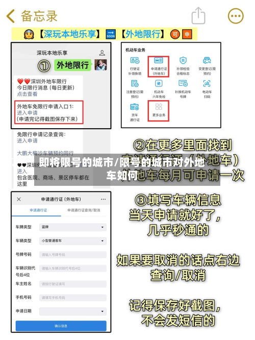 即将限号的城市/限号的城市对外地车如何