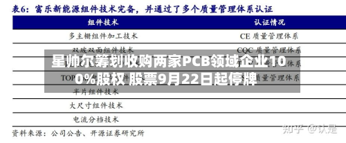 星帅尔筹划收购两家PCB领域企业100%股权 股票9月22日起停牌-第1张图片