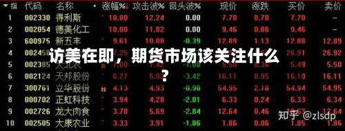 访美在即	，期货市场该关注什么？-第2张图片
