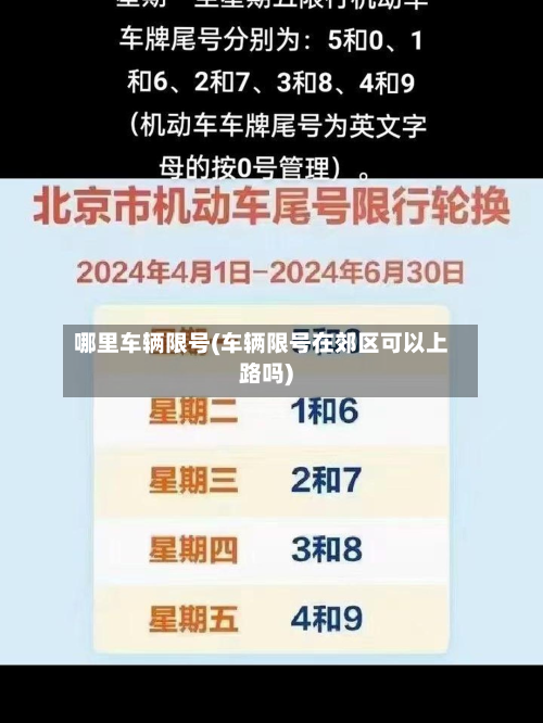 哪里车辆限号(车辆限号在郊区可以上路吗)