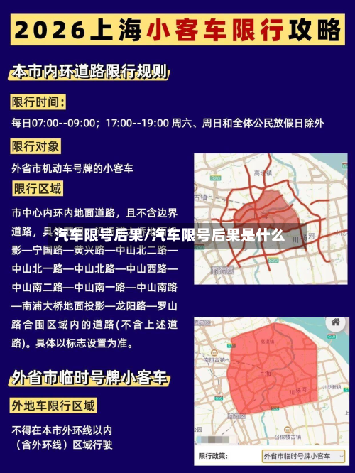 汽车限号后果/汽车限号后果是什么