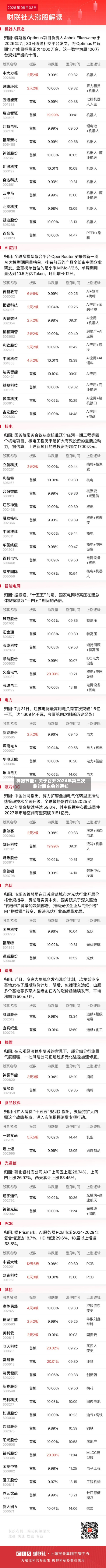 神雾节能:关于召开2026年第三次临时股东会的通知