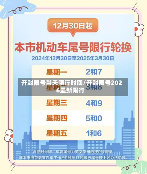 开封限号当天限行时间/开封限号2026最新限行