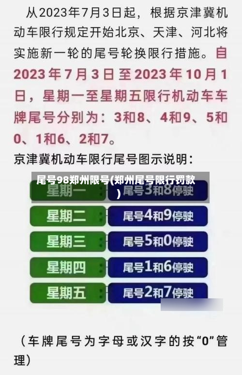 尾号98郑州限号(郑州尾号限行罚款)-第3张图片