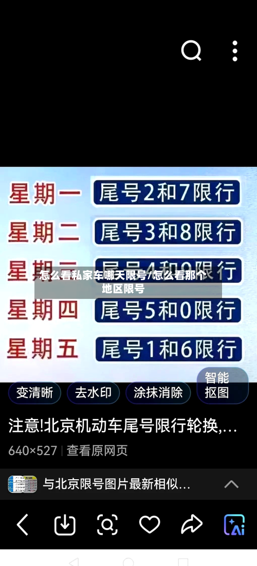 怎么看私家车哪天限号/怎么看那个地区限号-第3张图片