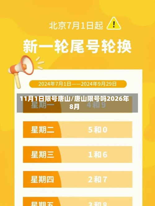 11月1日限号唐山/唐山限号吗2026年8月