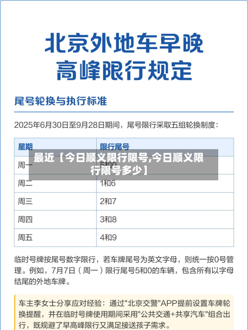 最近【今日顺义限行限号,今日顺义限行限号多少】