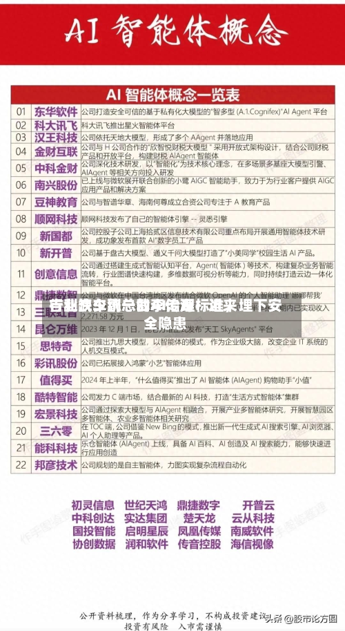 吉利汽车副总裁李传海：近来行业缺少统一的AI治理标准	，埋下安全隐患-第2张图片