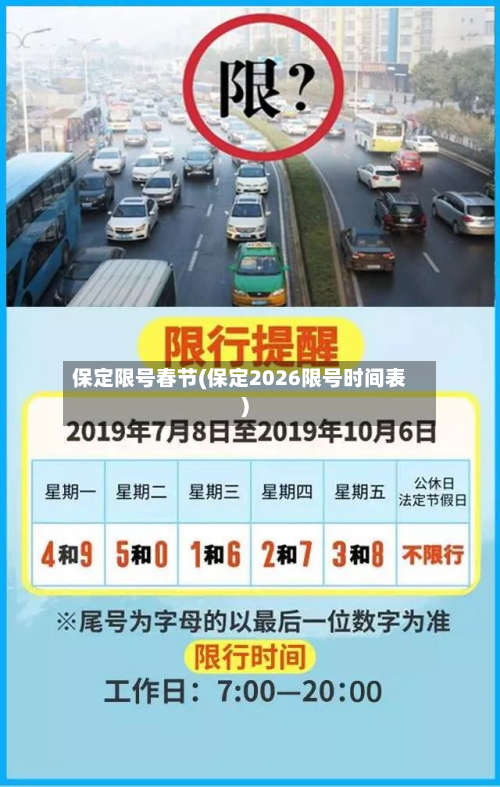 保定限号春节(保定2026限号时间表)