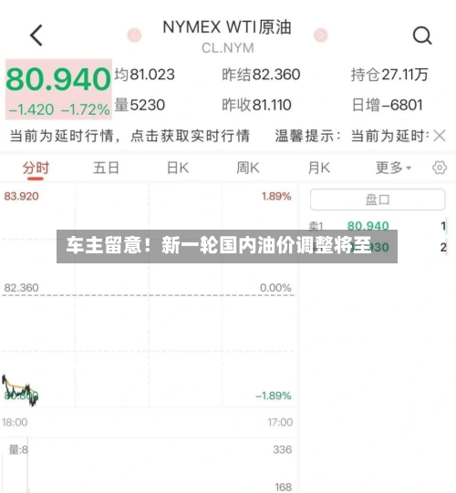 车主留意!新一轮国内油价调整将至-第3张图片