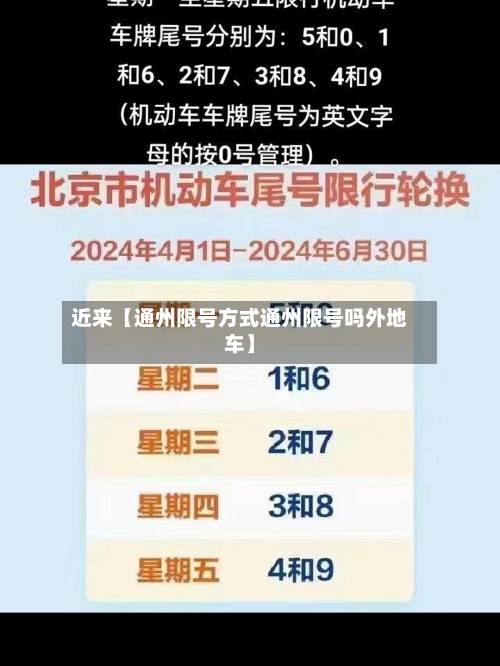 近来【通州限号方式通州限号吗外地车】-第3张图片