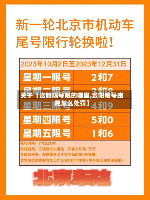 关于【贵阳限号限的哪里,贵阳限号违规怎么处罚】-第2张图片