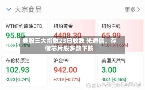 美股三大指数23日收跌 光通信、存储芯片股多数下跌-第2张图片