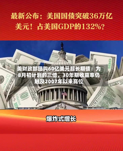 美财政部回购60亿美元超长期债：为8月初计划的三倍	，30年期收益率仍触及2007年以来高位-第1张图片