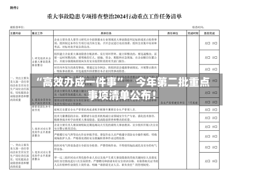 “高效办成一件事	”，今年第二批重点事项清单公布！-第2张图片