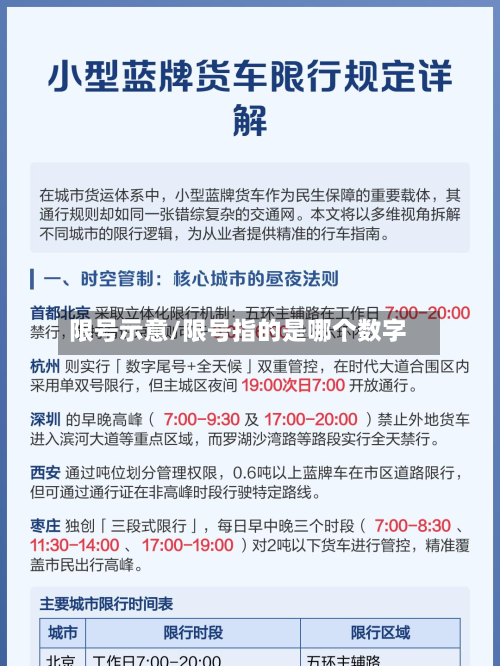 限号示意/限号指的是哪个数字