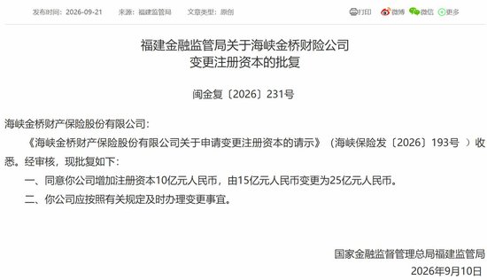 海峡保险10亿增资就位！董事长转任总经理，福建投资集团指派“新帅	”后又成控制类股东
